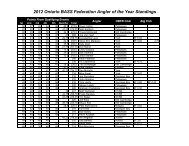 2012 Ontario BASS Federation Angler of the Year Standings