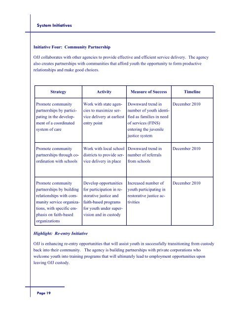 Jan 1 Strategic Plan - Office of Juvenile Justice - Louisiana