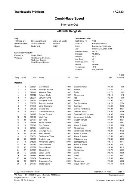 Combi-Race Speed - Swiss Ski KWO