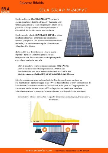 Colector hÃ­brido Sela Solar M-240 PVT - Sela Solar SL