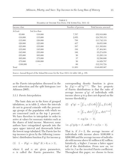 "Top Incomes in the Long Run of History" with Tony Atkinson and