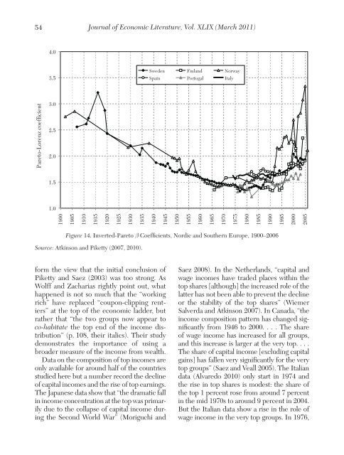 "Top Incomes in the Long Run of History" with Tony Atkinson and