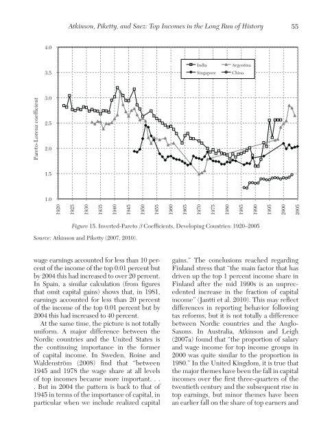 "Top Incomes in the Long Run of History" with Tony Atkinson and