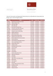 Lista de Colocações, Alojamento Extraordinário Agosto 2013