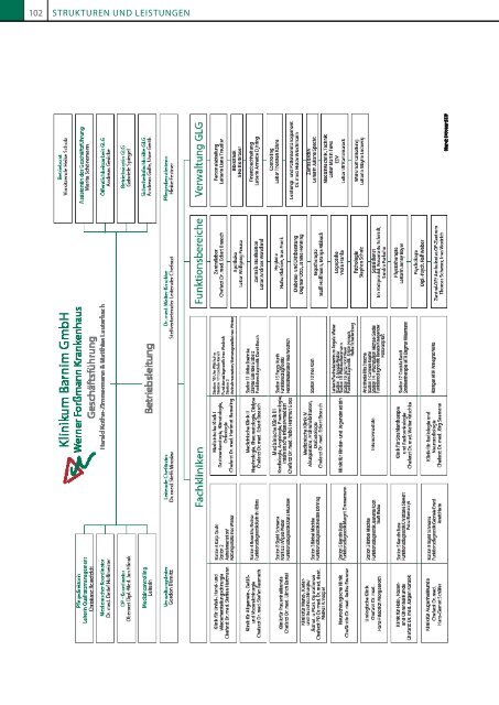 jahresrÃ¼ckblick 2009 - GLG Gesellschaft fÃ¼r Leben und Gesundheit ...