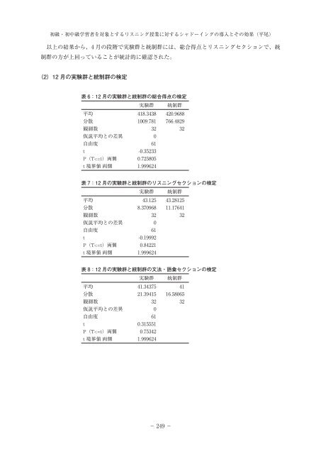 初級・初中級学習者を対象とするリスニング授業 に対する ... - 政策科学部