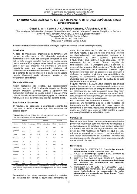 Anais da VI Jornada de IniciaÃ§Ã£o CientÃ­fica (JINC) - Embrapa ...