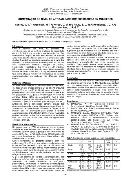 Anais da VI Jornada de IniciaÃ§Ã£o CientÃ­fica (JINC) - Embrapa ...