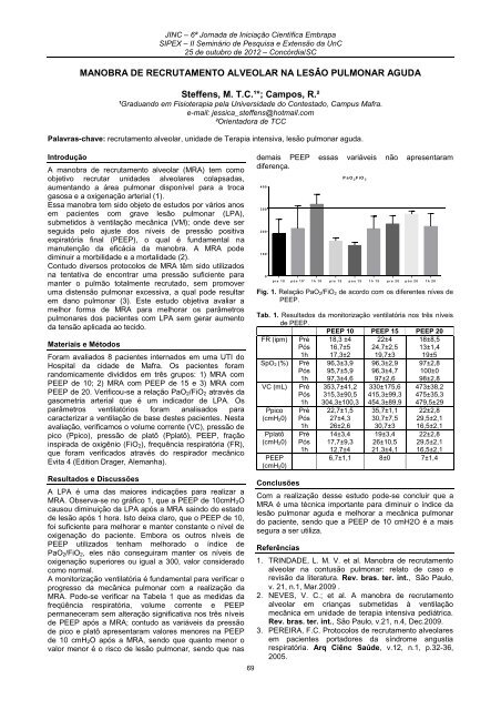 Anais da VI Jornada de IniciaÃ§Ã£o CientÃ­fica (JINC) - Embrapa ...