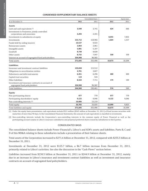 Q4 - Power Corporation of Canada