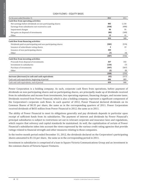 Q4 - Power Corporation of Canada