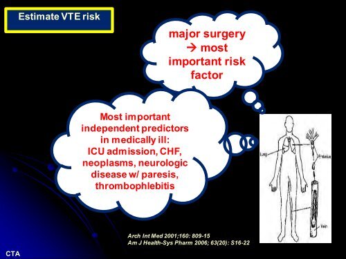 VTE by Dr Celine T Aquino - Philippine College of Physicians