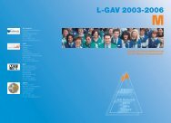 Migros: L-GAV 2003-2006