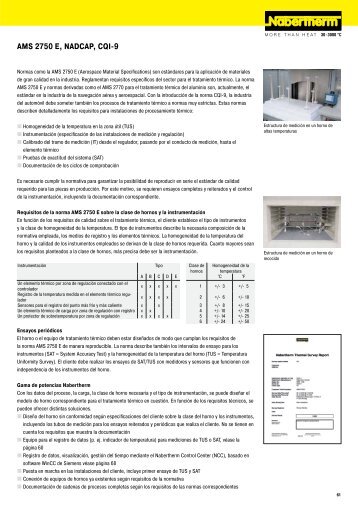 AMS 2750 D, NADCAP, CQI-9 - Nabertherm