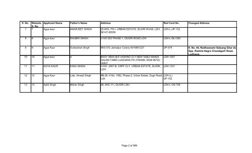 LIST OF TOTAL RIOT VICTIMS