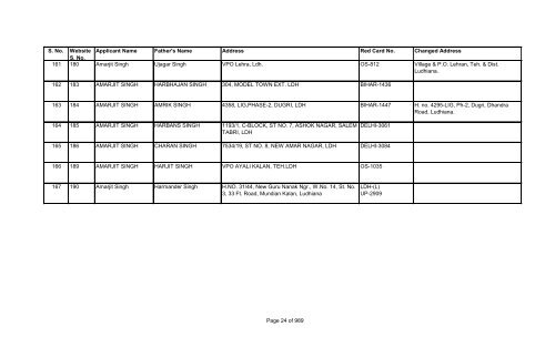 LIST OF TOTAL RIOT VICTIMS