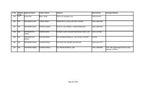 LIST OF TOTAL RIOT VICTIMS