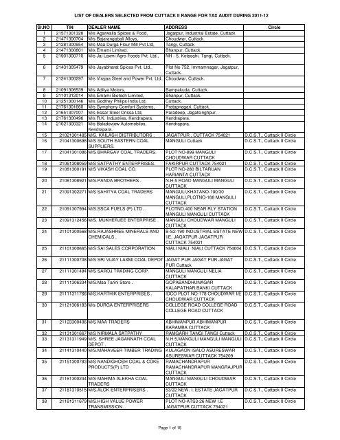 commercial taxes: Commercial Taxes dept detects use of multiple QR