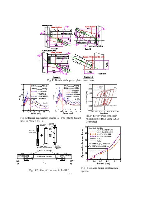 pseudo dynamic performance of large scale buckling restrained ...