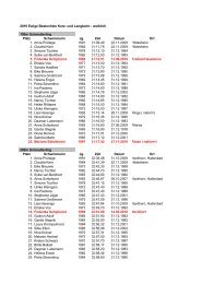 2010 Ewige Bestenliste Kurz- und Langbahn ... - WASPO Nordhorn