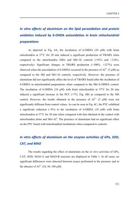 Mechanisms of aluminium neurotoxicity in oxidative stress-induced ...