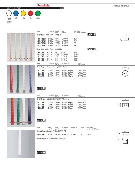 PAGE 1-5 TECHNICAL INFORMATION.FH11 - Spazio Lighting