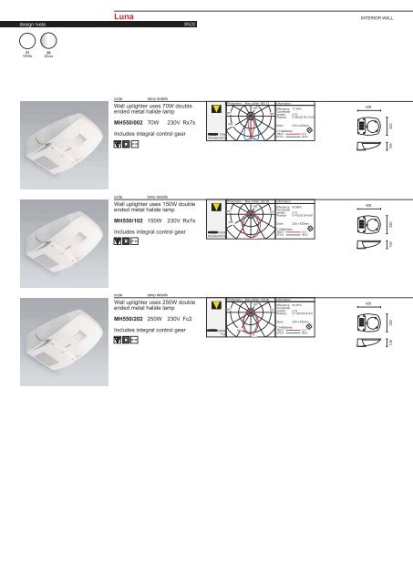 PAGE 1-5 TECHNICAL INFORMATION.FH11 - Spazio Lighting