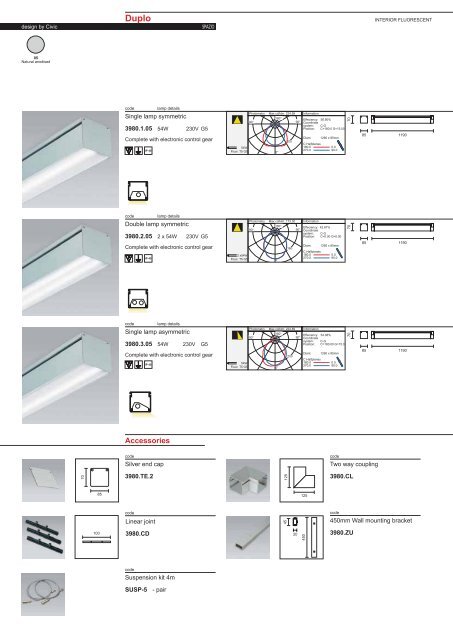 PAGE 1-5 TECHNICAL INFORMATION.FH11 - Spazio Lighting