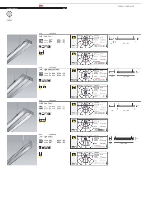 PAGE 1-5 TECHNICAL INFORMATION.FH11 - Spazio Lighting