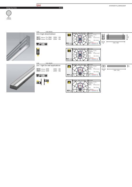 PAGE 1-5 TECHNICAL INFORMATION.FH11 - Spazio Lighting