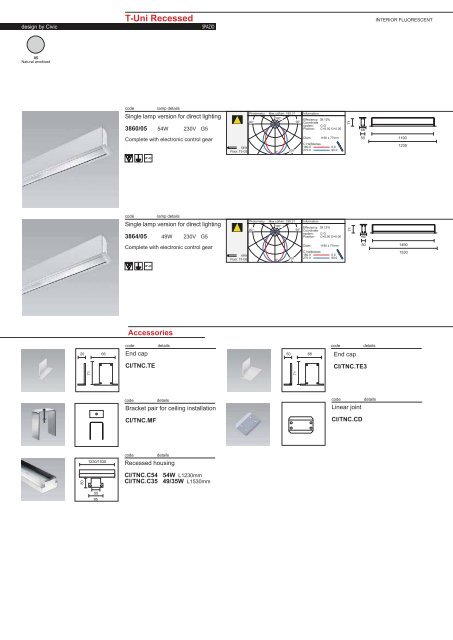 PAGE 1-5 TECHNICAL INFORMATION.FH11 - Spazio Lighting