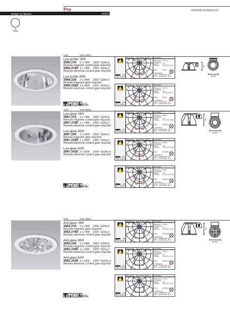 PAGE 1-5 TECHNICAL INFORMATION.FH11 - Spazio Lighting