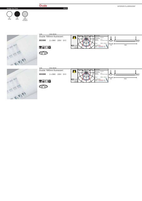 PAGE 1-5 TECHNICAL INFORMATION.FH11 - Spazio Lighting