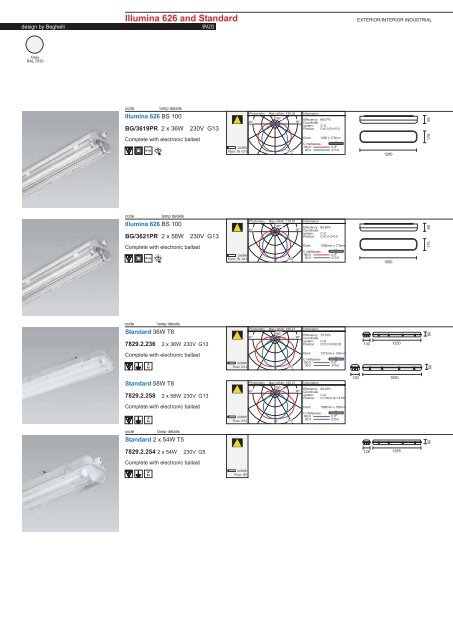 PAGE 1-5 TECHNICAL INFORMATION.FH11 - Spazio Lighting