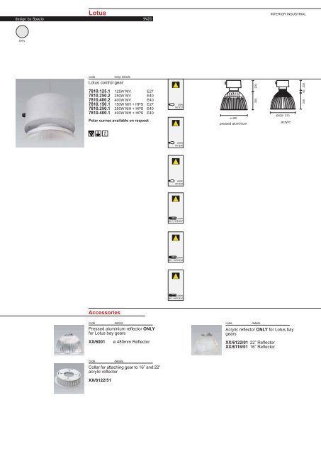 PAGE 1-5 TECHNICAL INFORMATION.FH11 - Spazio Lighting