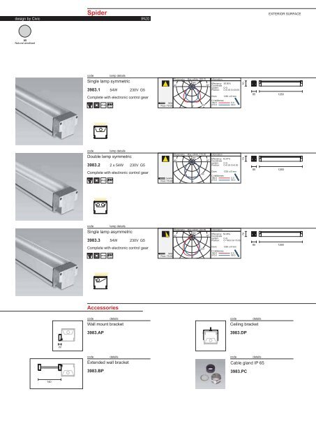 PAGE 1-5 TECHNICAL INFORMATION.FH11 - Spazio Lighting