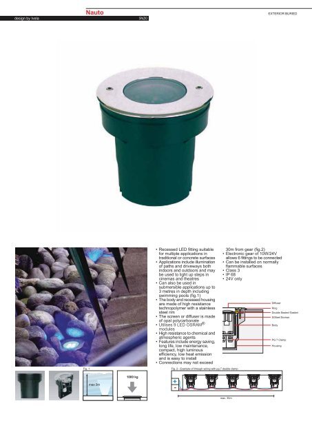 PAGE 1-5 TECHNICAL INFORMATION.FH11 - Spazio Lighting