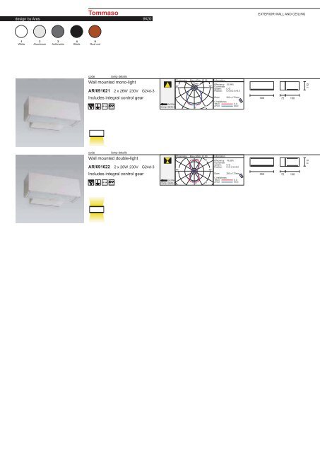 PAGE 1-5 TECHNICAL INFORMATION.FH11 - Spazio Lighting