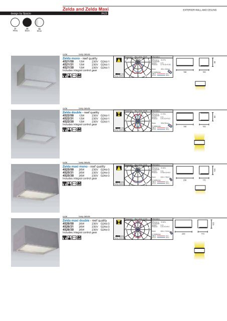 PAGE 1-5 TECHNICAL INFORMATION.FH11 - Spazio Lighting