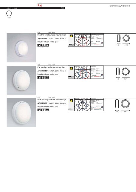 PAGE 1-5 TECHNICAL INFORMATION.FH11 - Spazio Lighting