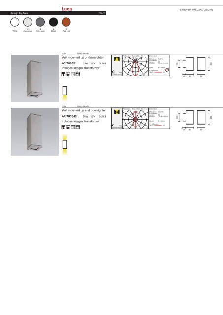 PAGE 1-5 TECHNICAL INFORMATION.FH11 - Spazio Lighting