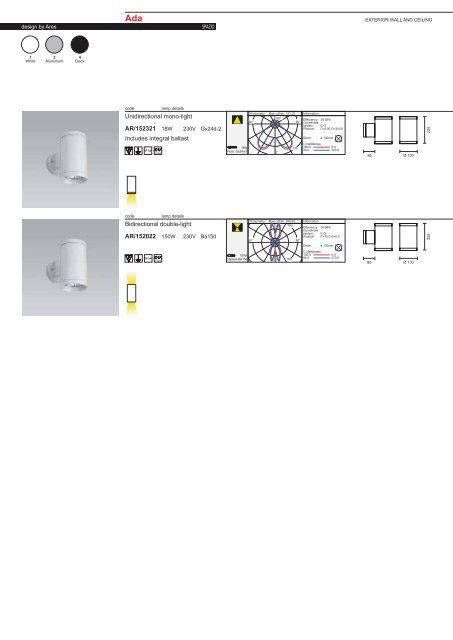 PAGE 1-5 TECHNICAL INFORMATION.FH11 - Spazio Lighting