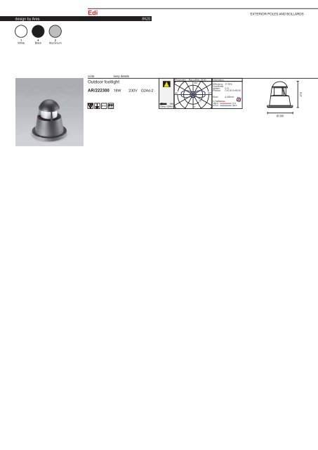 PAGE 1-5 TECHNICAL INFORMATION.FH11 - Spazio Lighting