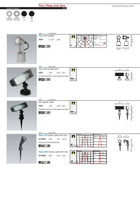 PAGE 1-5 TECHNICAL INFORMATION.FH11 - Spazio Lighting