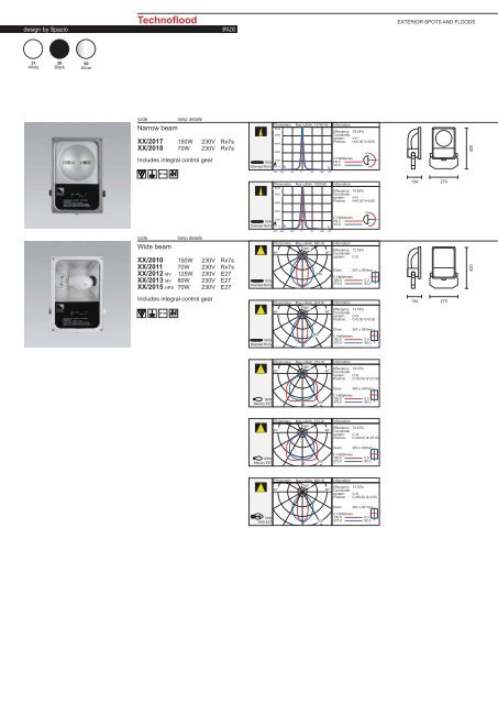 PAGE 1-5 TECHNICAL INFORMATION.FH11 - Spazio Lighting