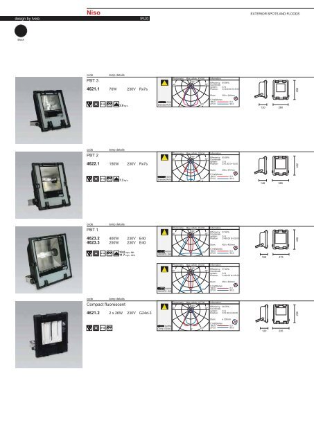 PAGE 1-5 TECHNICAL INFORMATION.FH11 - Spazio Lighting