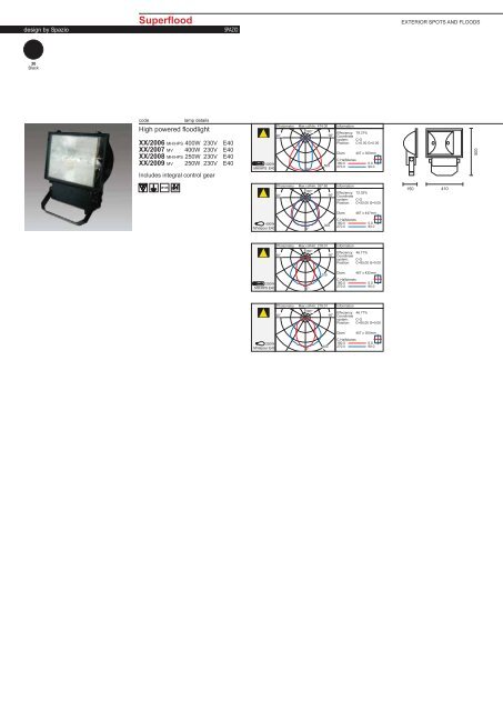 PAGE 1-5 TECHNICAL INFORMATION.FH11 - Spazio Lighting