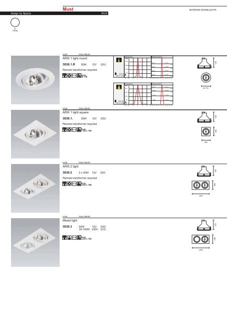 PAGE 1-5 TECHNICAL INFORMATION.FH11 - Spazio Lighting