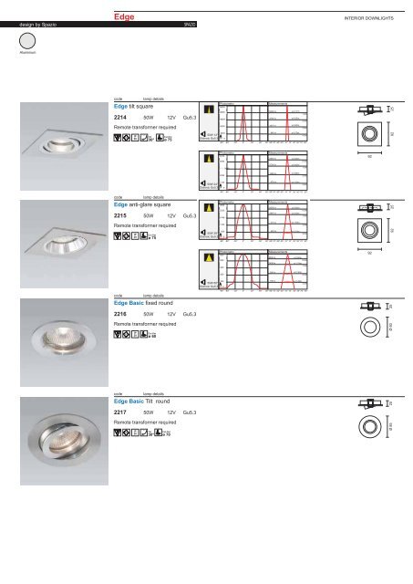 PAGE 1-5 TECHNICAL INFORMATION.FH11 - Spazio Lighting