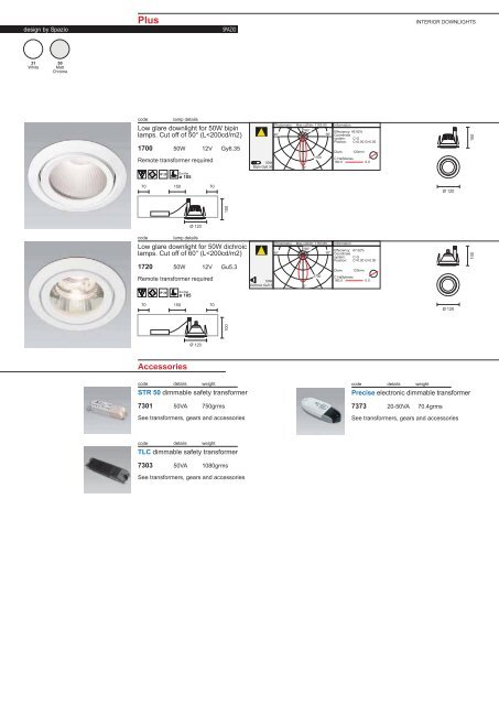 PAGE 1-5 TECHNICAL INFORMATION.FH11 - Spazio Lighting